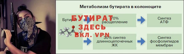 эйфоретик Богородицк